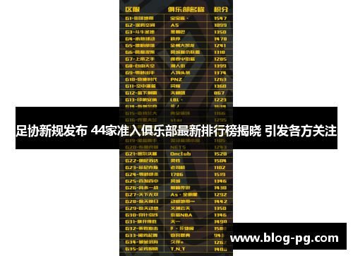 足协新规发布 44家准入俱乐部最新排行榜揭晓 引发各方关注