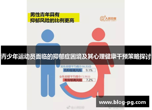 青少年运动员面临的抑郁症困境及其心理健康干预策略探讨