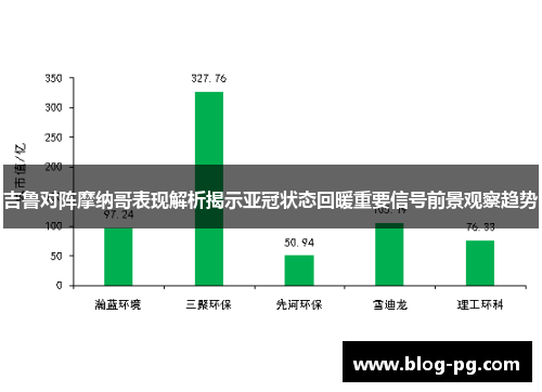 吉鲁对阵摩纳哥表现解析揭示亚冠状态回暖重要信号前景观察趋势